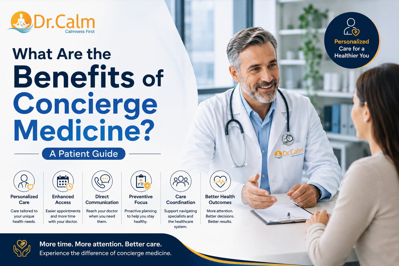 Concierge Medicine